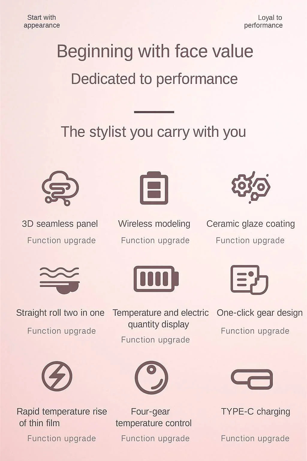 GlamWave Pro – Wireless 2-in-1 Hair Straightener & Curler - Jewellar
