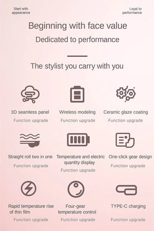 GlamWave Pro – Wireless 2-in-1 Hair Straightener & Curler - Jewellar