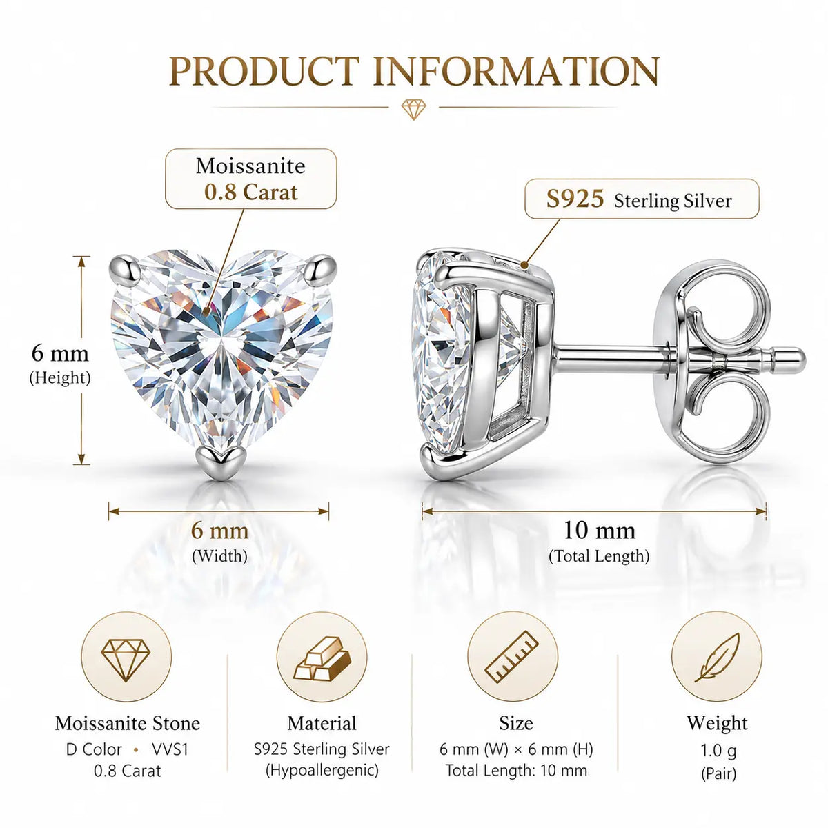 Amielle Heart Moissanite Stud Earrings - Rhodium-Plated 925 Sterling Silver
